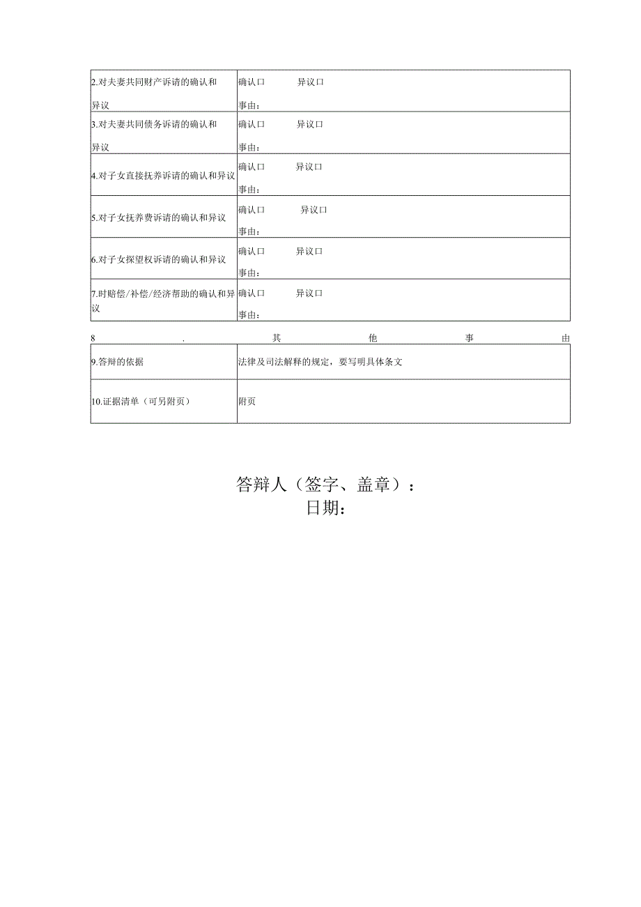 离婚纠纷答辩状模版.docx_第2页