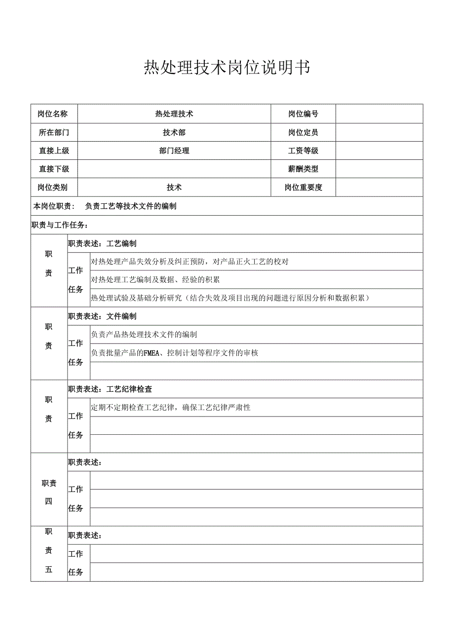 热处理技术岗位职责.docx_第1页