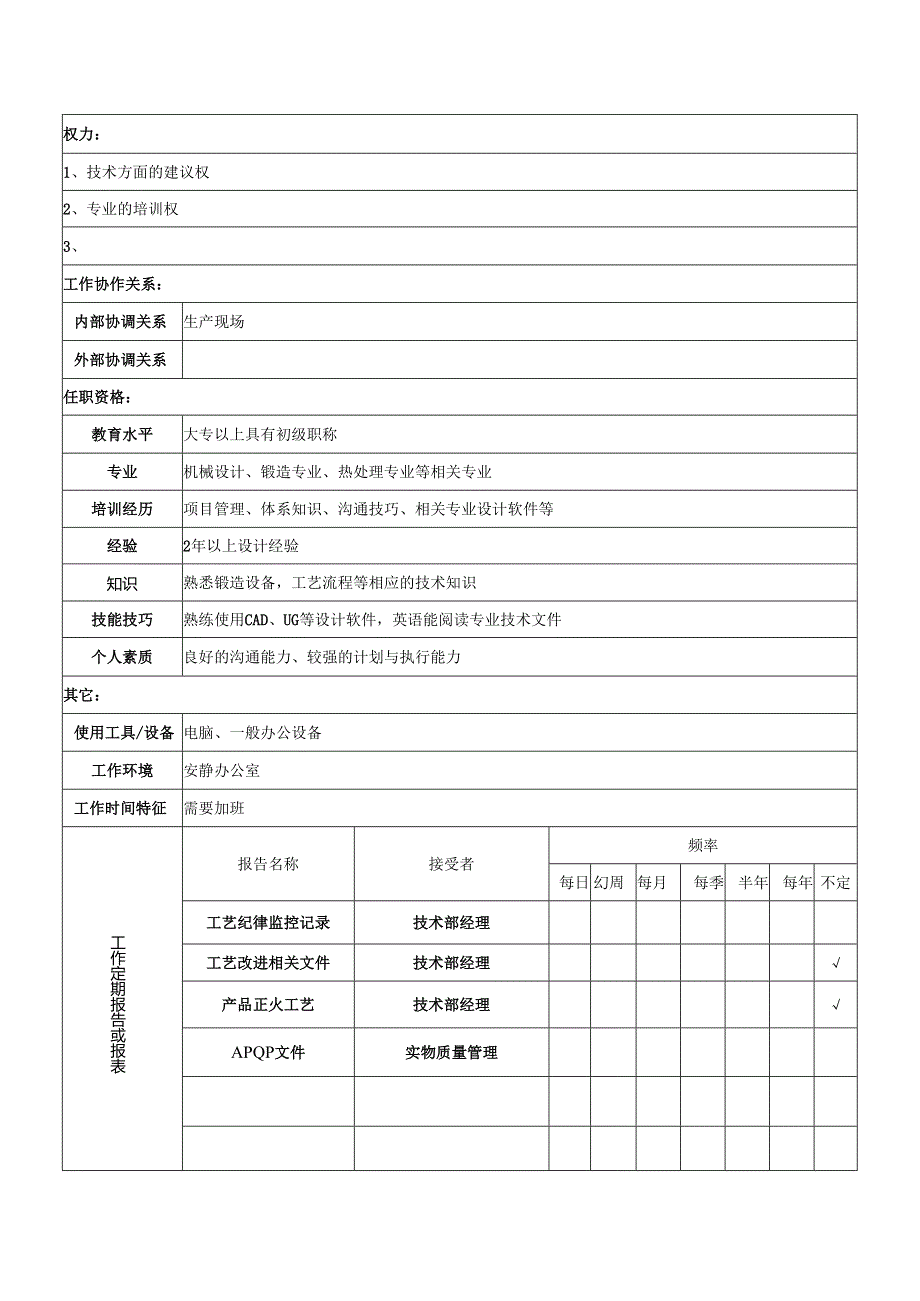 热处理技术岗位职责.docx_第2页