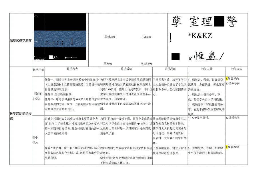 《乡村废旧材料景观小品设计与制作》单元教学设计-乡村废旧材料景观小品设计项目前期调研.docx_第2页