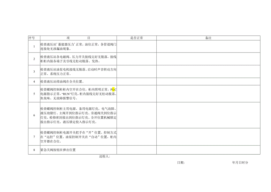 蝶阀液压站巡检卡.docx_第1页