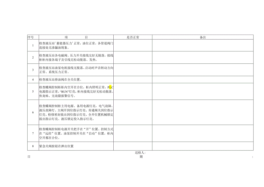 蝶阀液压站巡检卡.docx_第2页