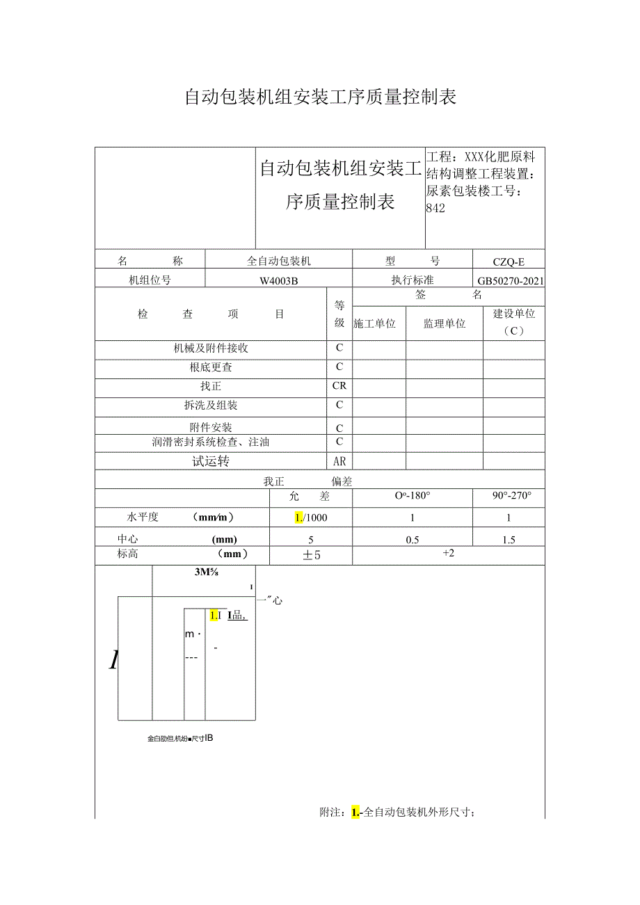 自动包装机组安装工序质量控制表.docx_第1页