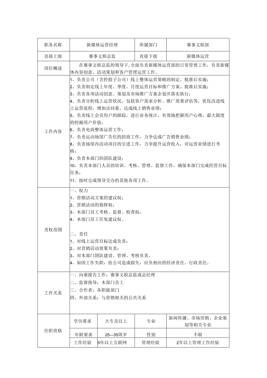 新媒体运营经理岗位职责说明书.docx_第1页