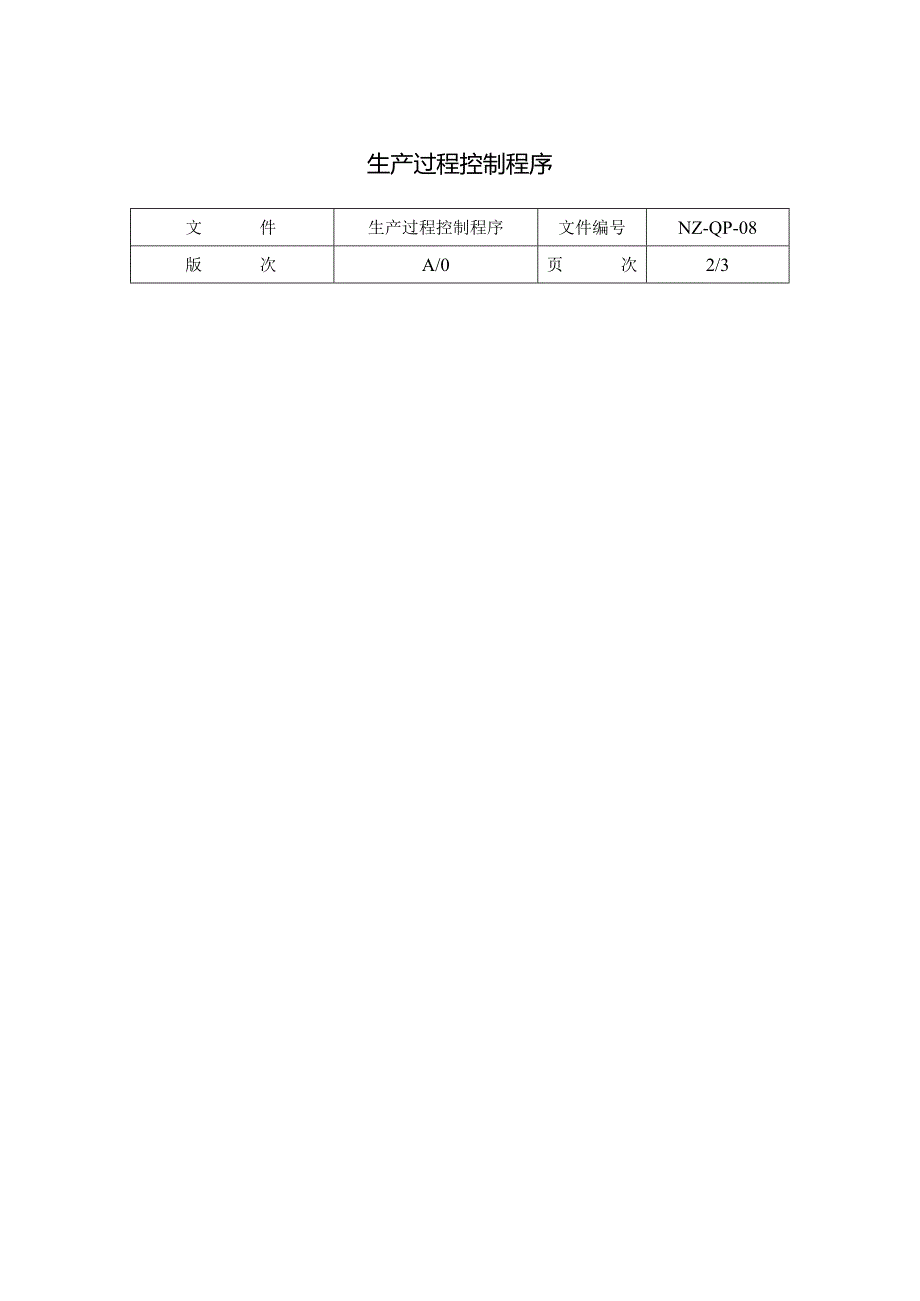 生产过程控制程序.docx_第1页