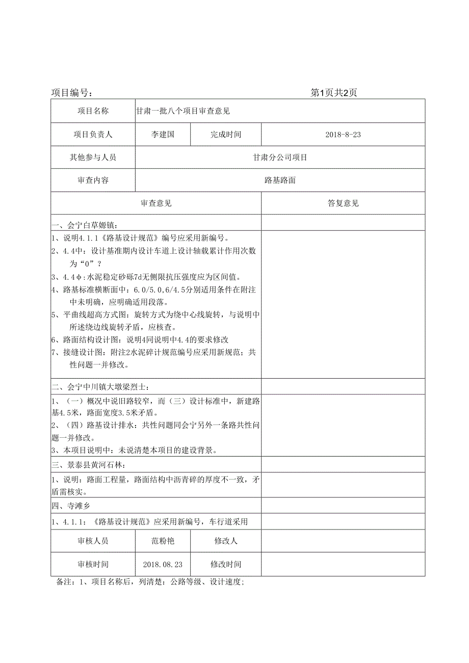 2018-08-23 甘肃一批项目路基路面审查意见.docx_第1页