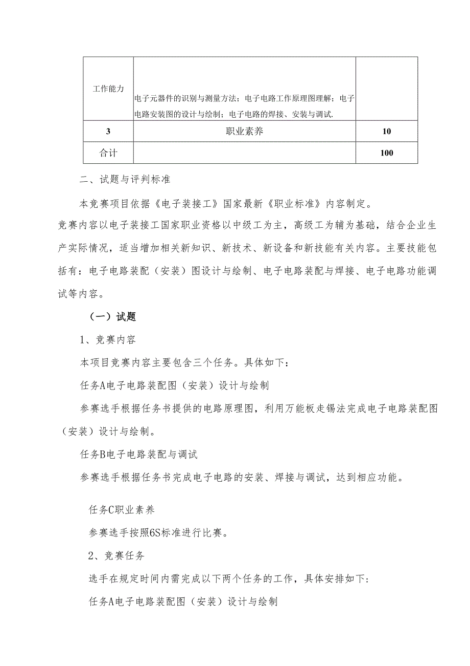 贵港市第二届“荷城杯”职业技能大赛技术规程-电子装接工.docx_第2页