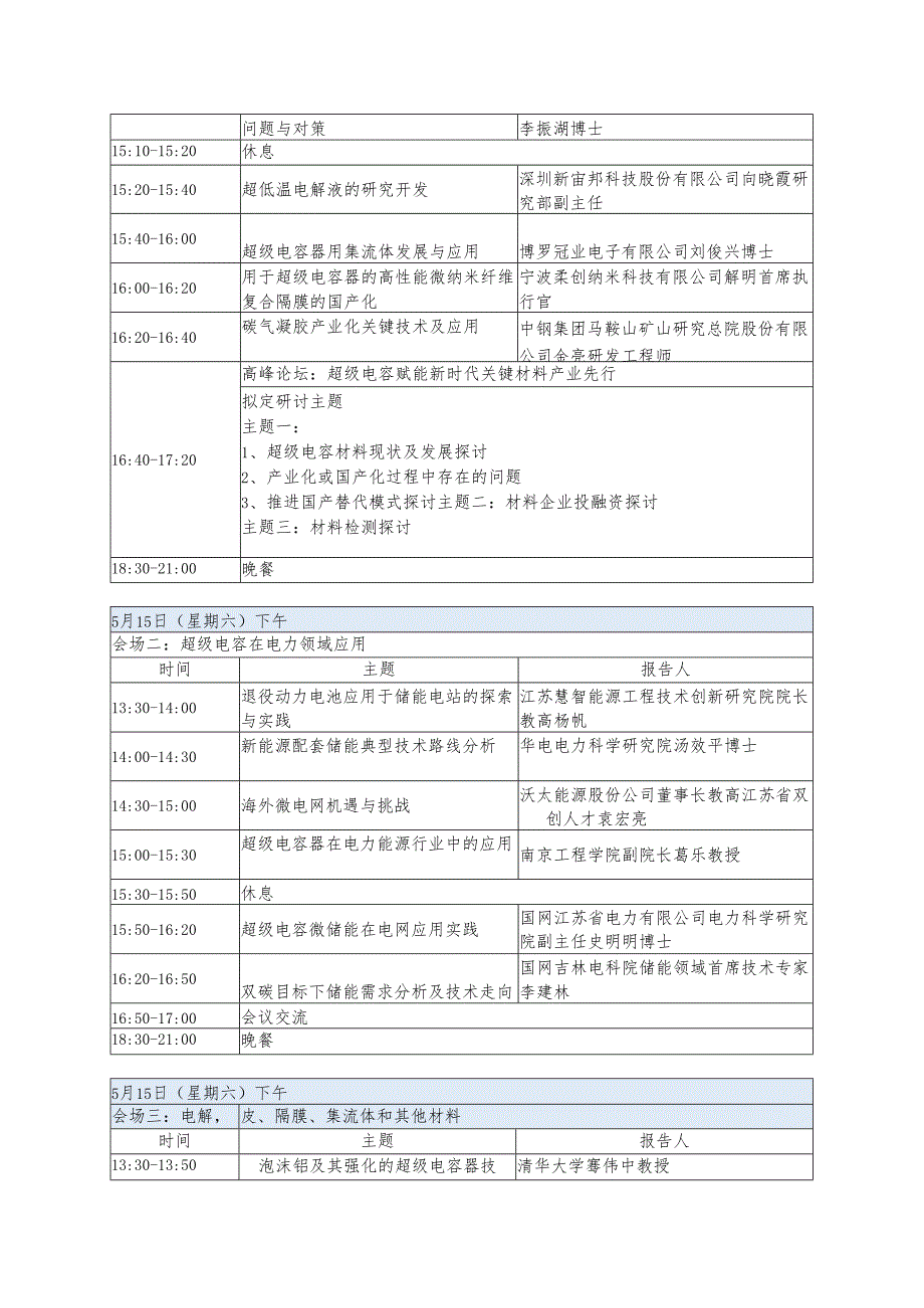 超级电容产业网.docx_第2页