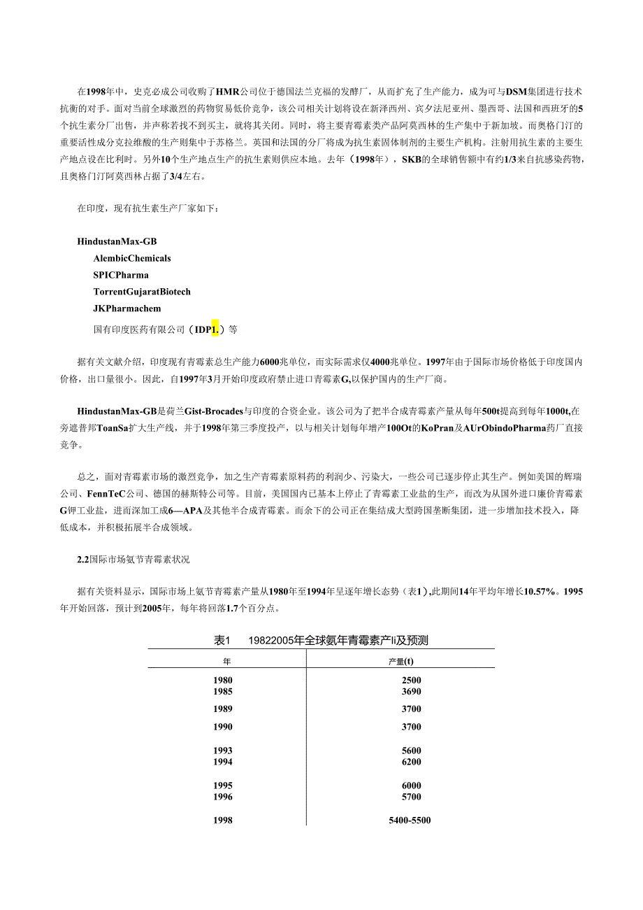 医药行业-青霉素及其相关产品的研究报告.docx_第3页