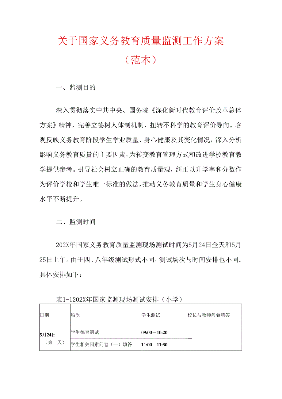 关于国家义务教育质量监测工作方案（范本）.docx_第1页