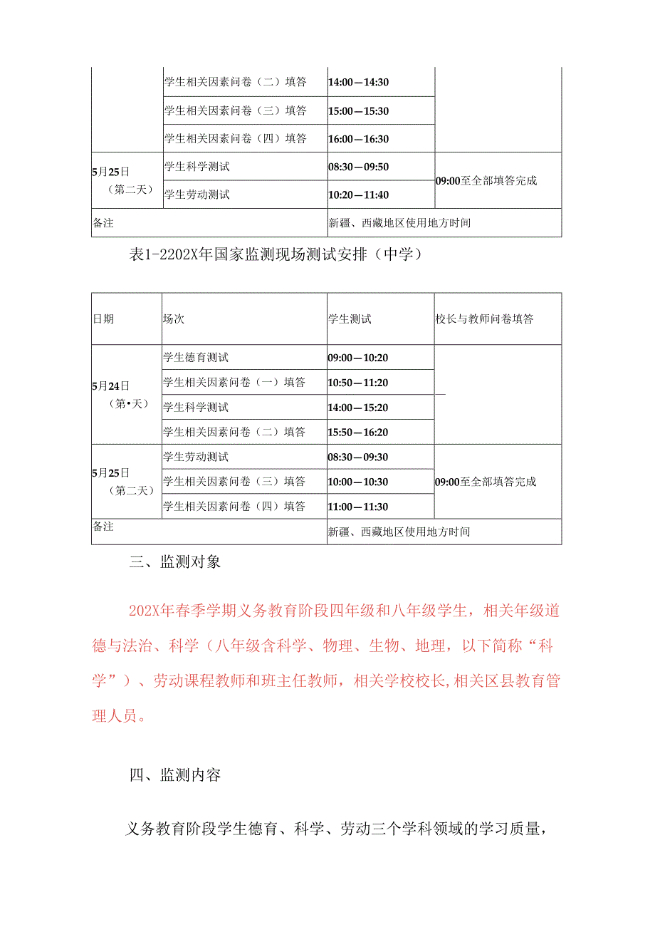 关于国家义务教育质量监测工作方案（范本）.docx_第2页