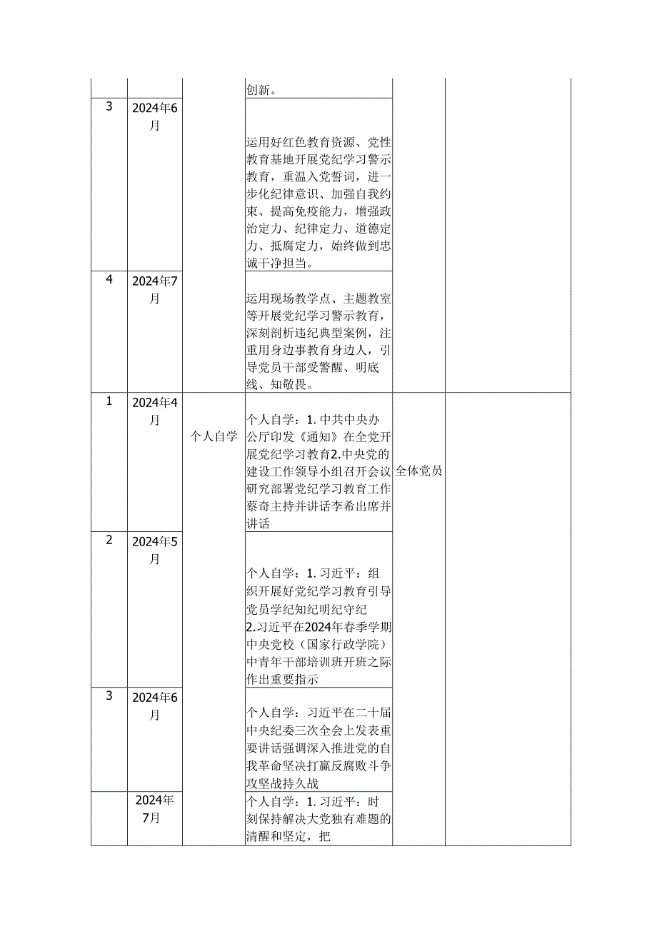 2024年党纪学习教育计划表（精选）.docx_第3页