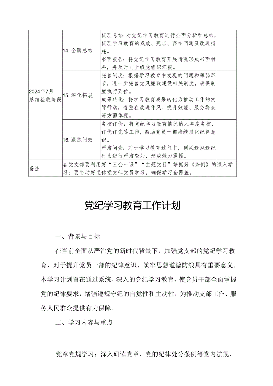 2024年水利发电厂党纪学习教育工作计划.docx_第3页