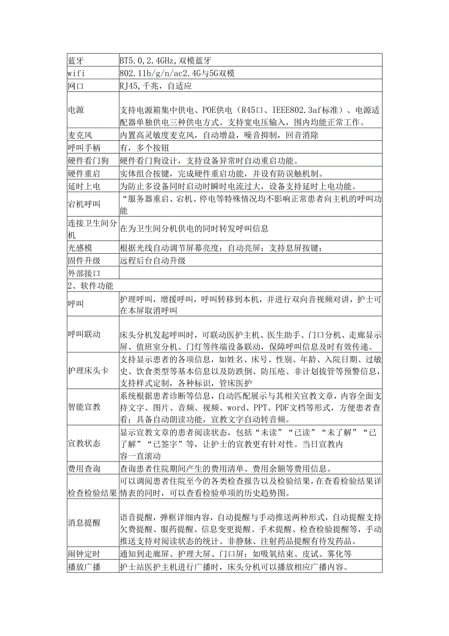 XX市中心医院关于智慧病房项目的询价公告（2024年）.docx_第2页