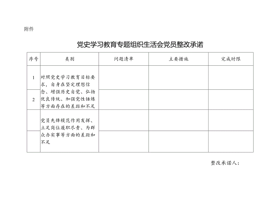 党史学习教育专题组织生活会党员整改承诺.docx_第1页