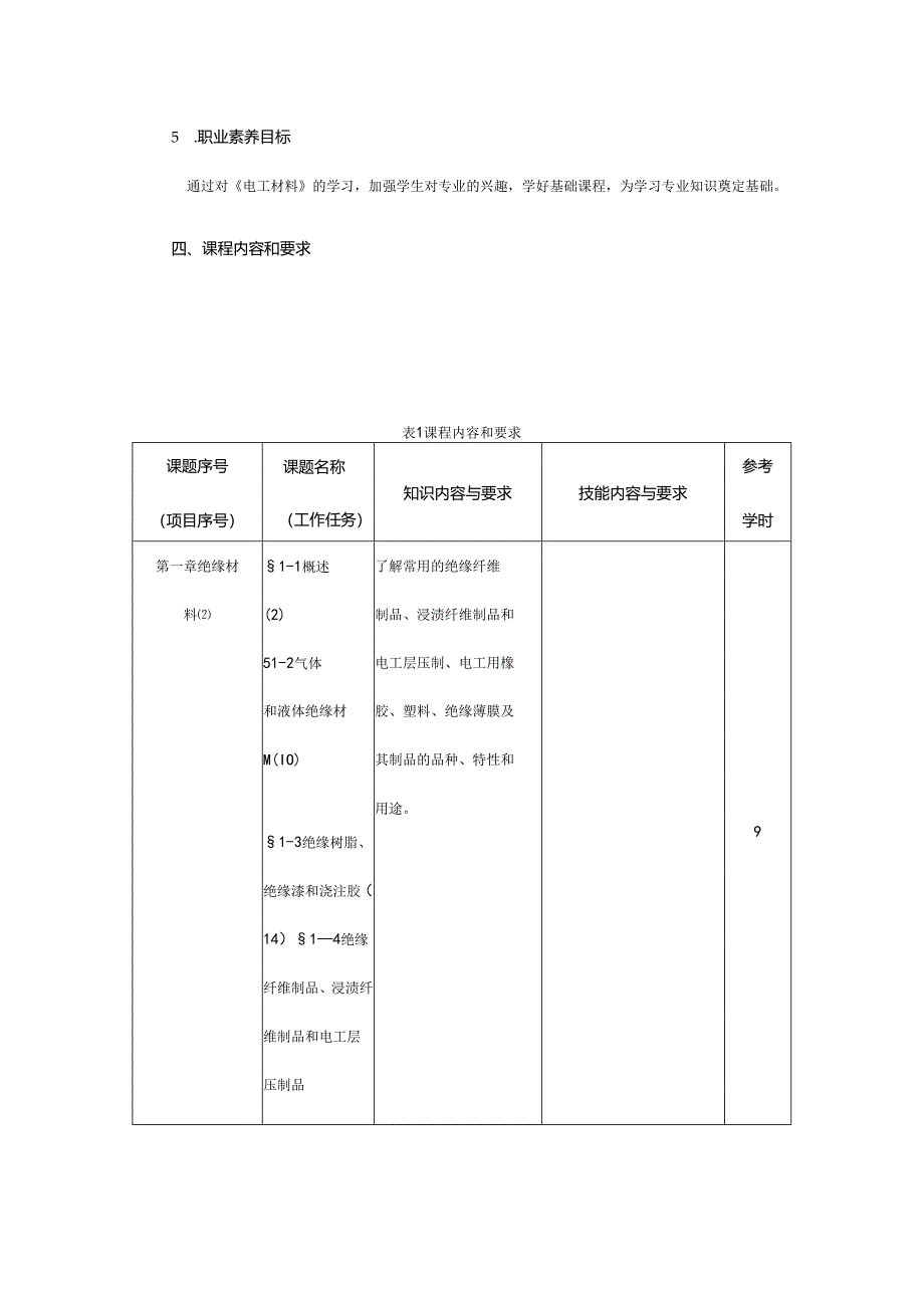 《电工材料》课程教学大纲.docx_第2页