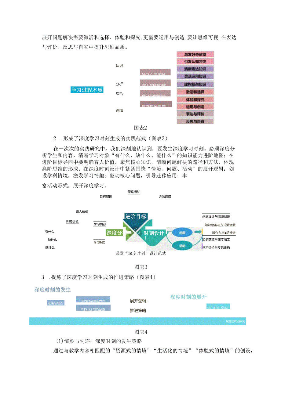 《深度学习理念下小学课堂“深度时刻生成”的实践探索》课题研究方案.docx_第2页