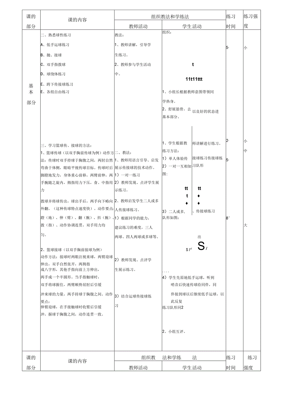 篮球双手胸前传接球教案.docx_第2页