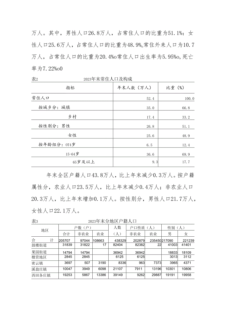 北京市密云区2023年国民经济和社会发展统计公报.docx_第3页