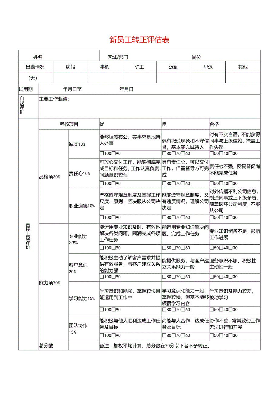 新员工转正评估表模板.docx_第1页