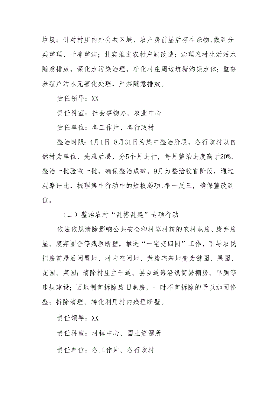 XX镇农村人居环境集中整治“十 乱”行动实施方案.docx_第2页