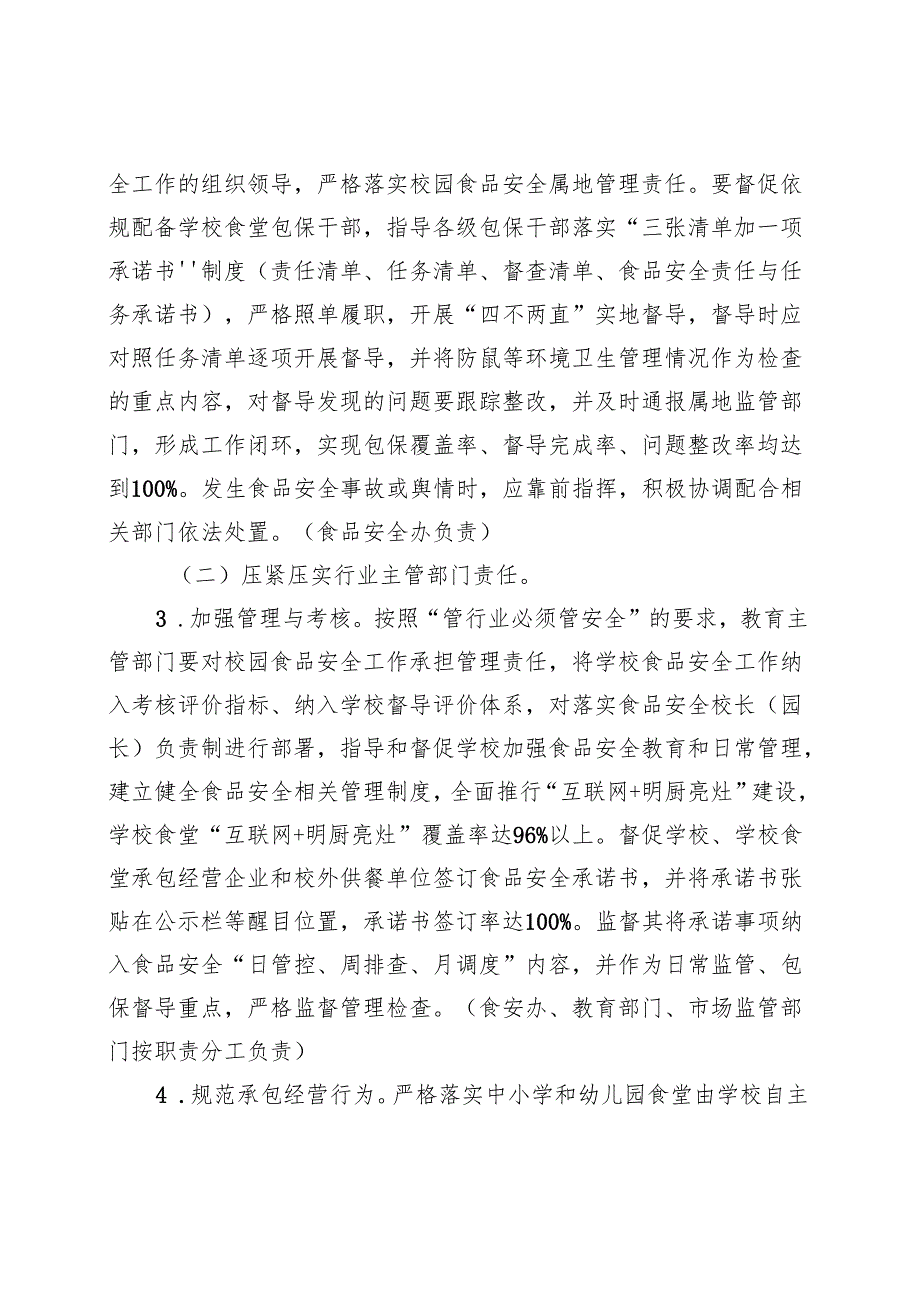 新时代校园食品安全排查整治专项行动方案.docx_第3页