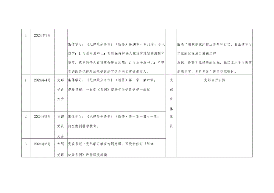 党支部2024年党纪学习教育学习计划安排表（4月-7月）.docx_第3页