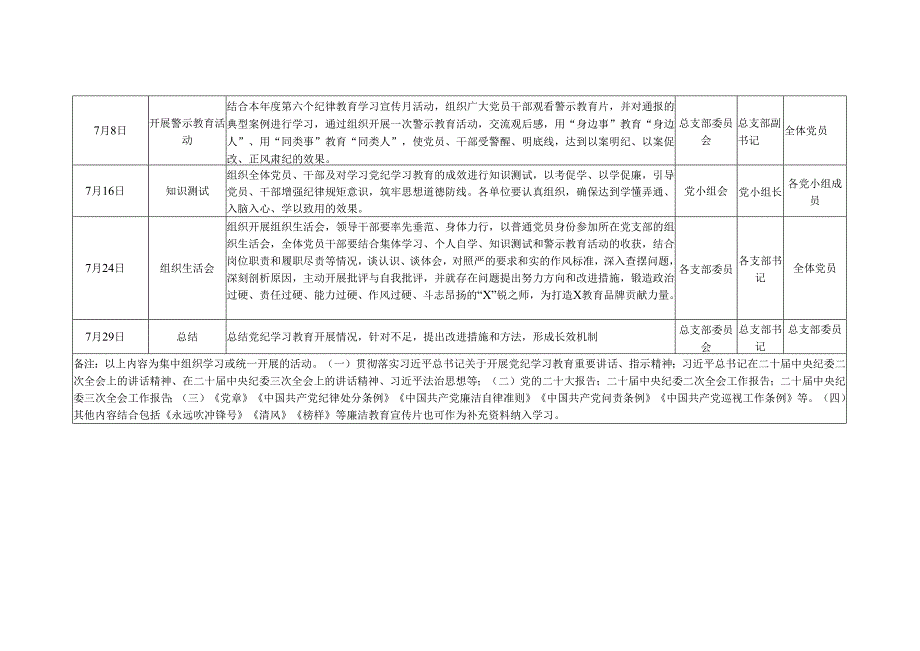 国企2024年党纪学习教育计划表格实施方案精选五篇合集.docx_第3页