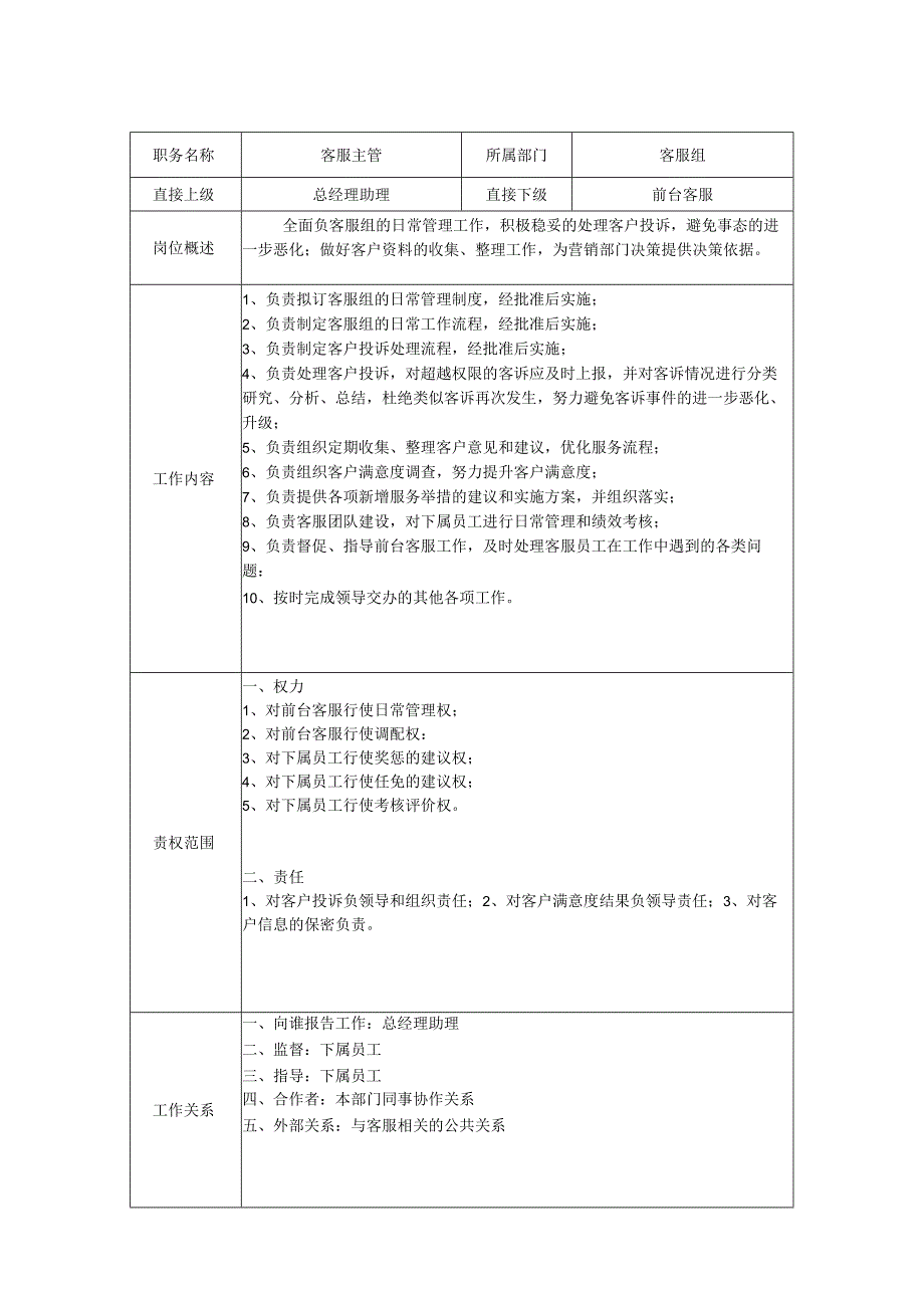 客服主管岗位职责说明书.docx_第1页