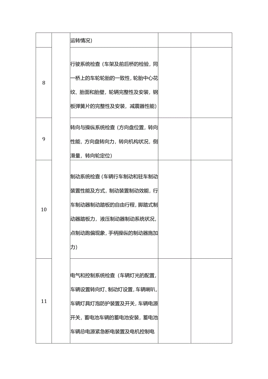 非公路用旅游观光车辆全面检查记录表.docx_第2页