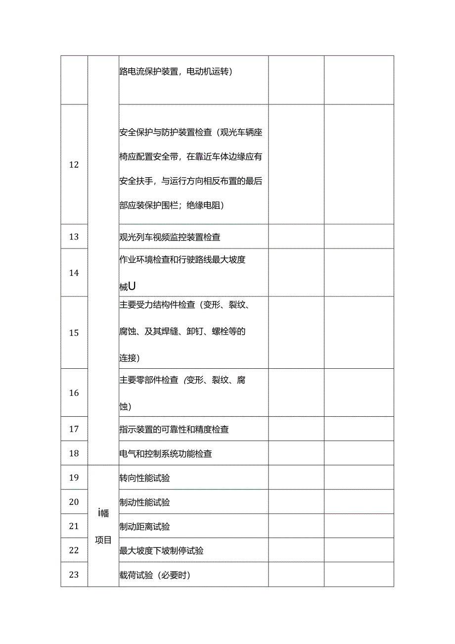 非公路用旅游观光车辆全面检查记录表.docx_第3页