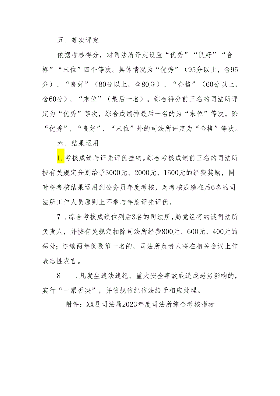 XX县司法局2023年度司法所综合考核实施办法.docx_第3页