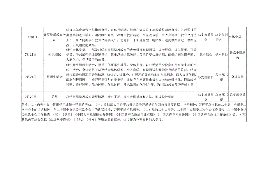 某支部2024年党纪学习教育学习计划安排表（4月-7月）（共五篇选择）.docx_第3页