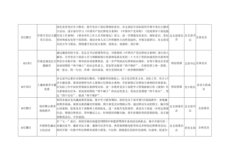 2024年党纪学习教育个人学习计划安排表格精选资料.docx_第2页