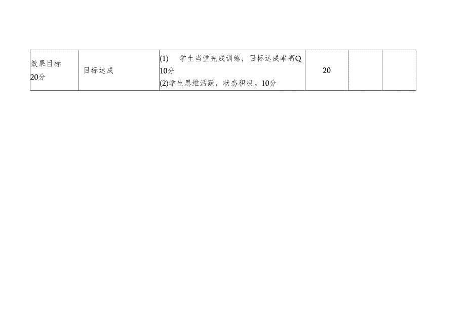 公开课研讨评价赋分表.docx_第3页