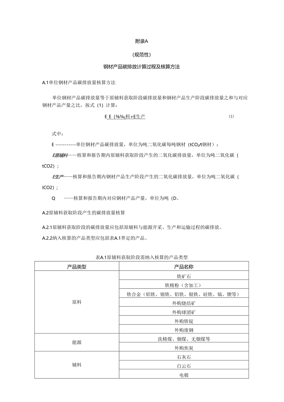 钢材产品碳排放计算过程及计算方法、相关参数推荐值.docx_第1页