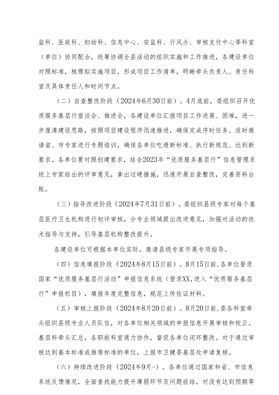 XX县2024年“优质服务基层行”活动实施方案.docx_第2页