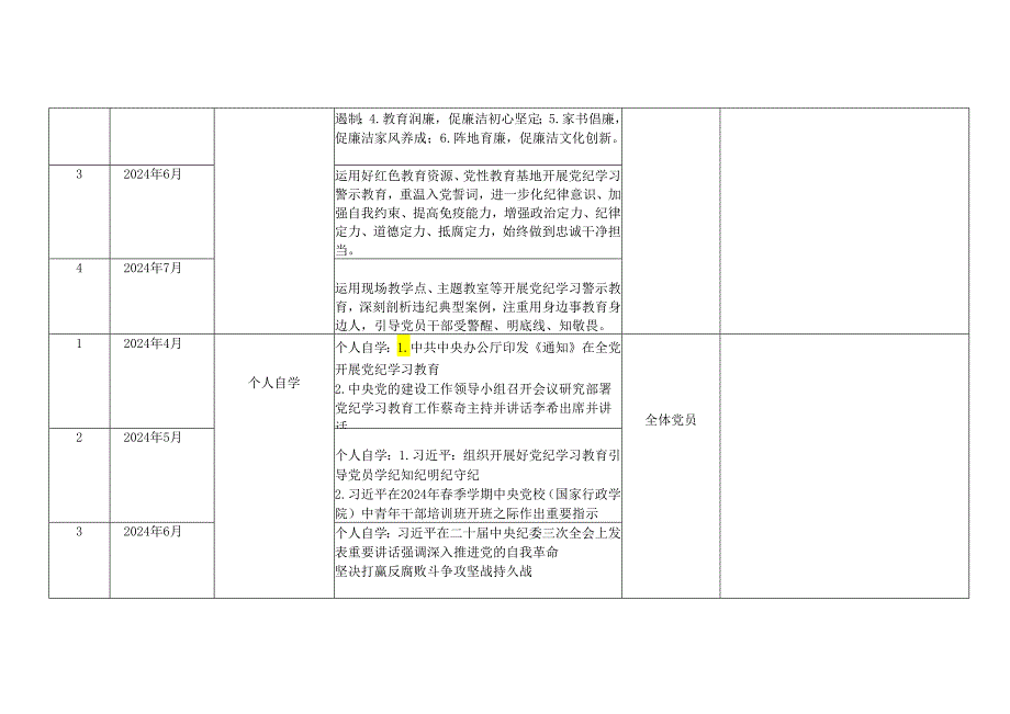 2024年党纪学习教育计划表（含党委、党支部、主题党日活动、个人自学、廉洁谈话）.docx_第3页