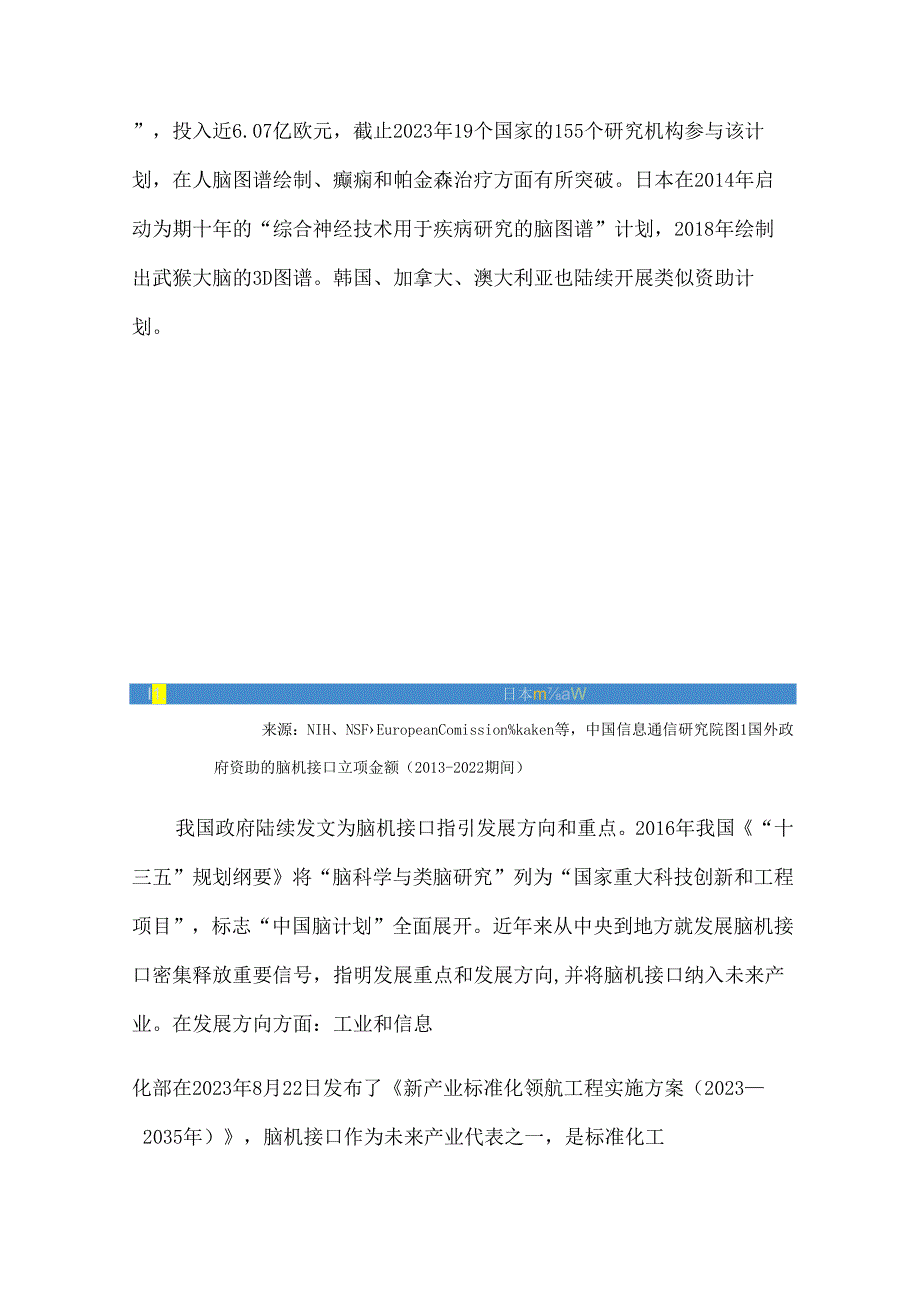 2023脑机接口技术报告.docx_第3页