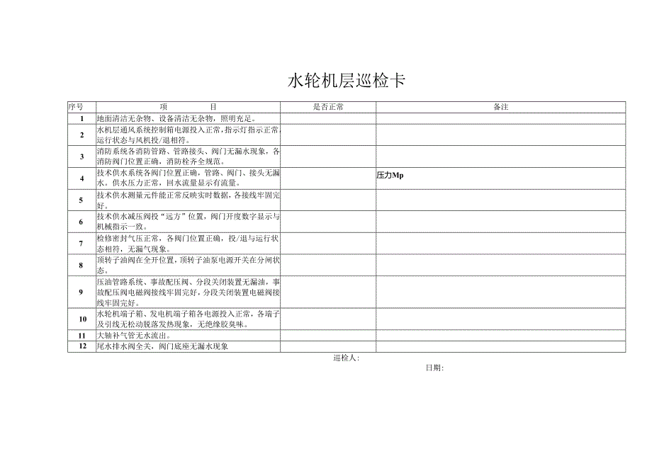 水轮机层巡检卡.docx_第1页