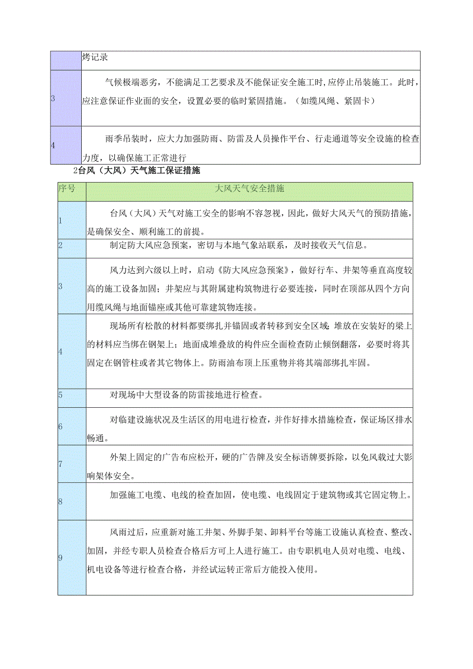 季节性施工组织措施.docx_第3页