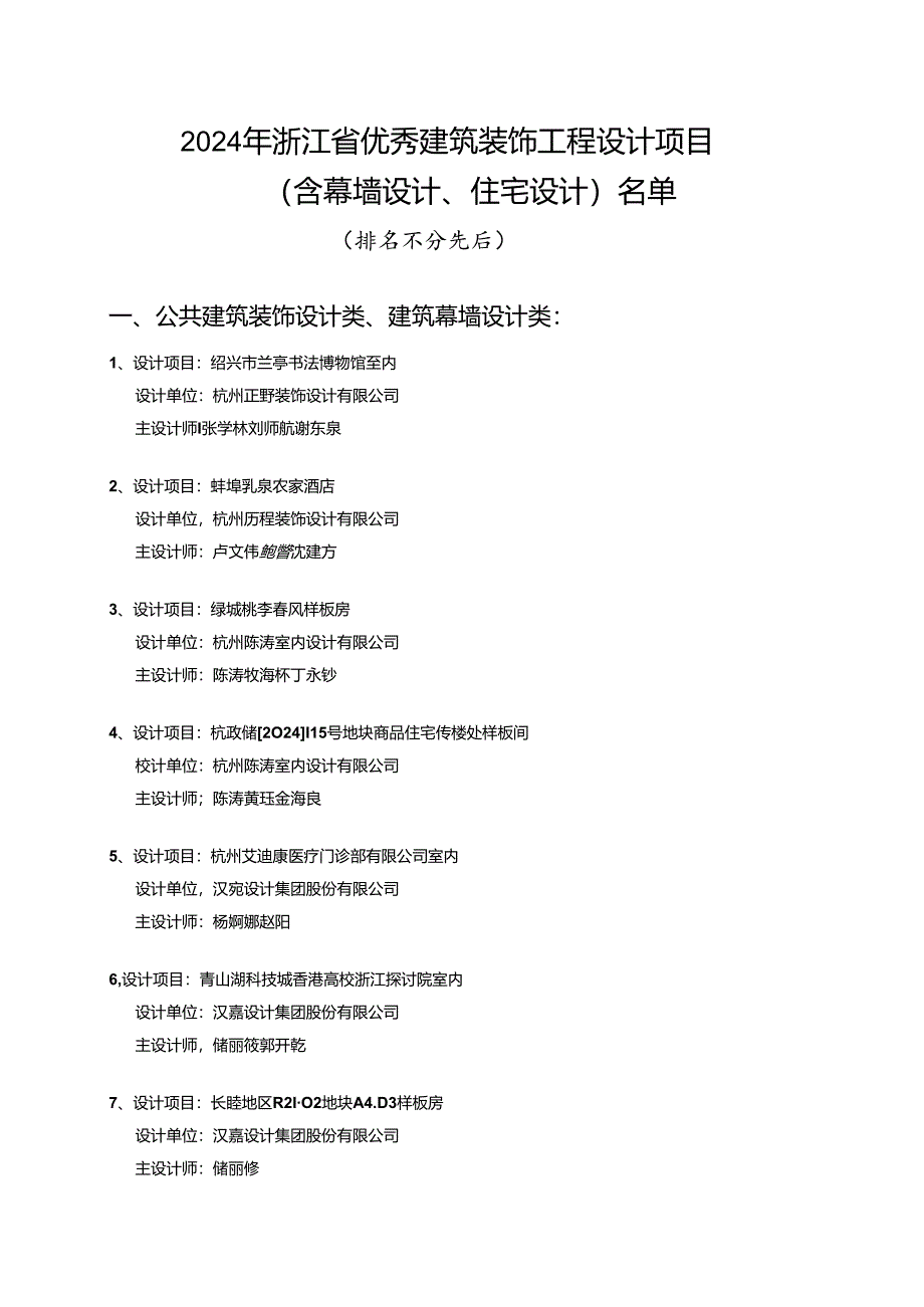 2024浙江优秀建筑装饰工程设计项目.docx_第1页