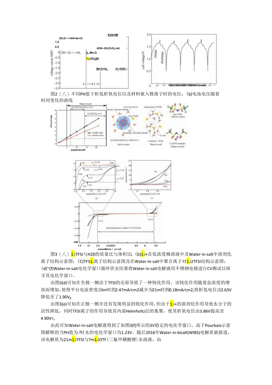 Water in salt锂离子电解液研究进展（附述评）.docx_第3页