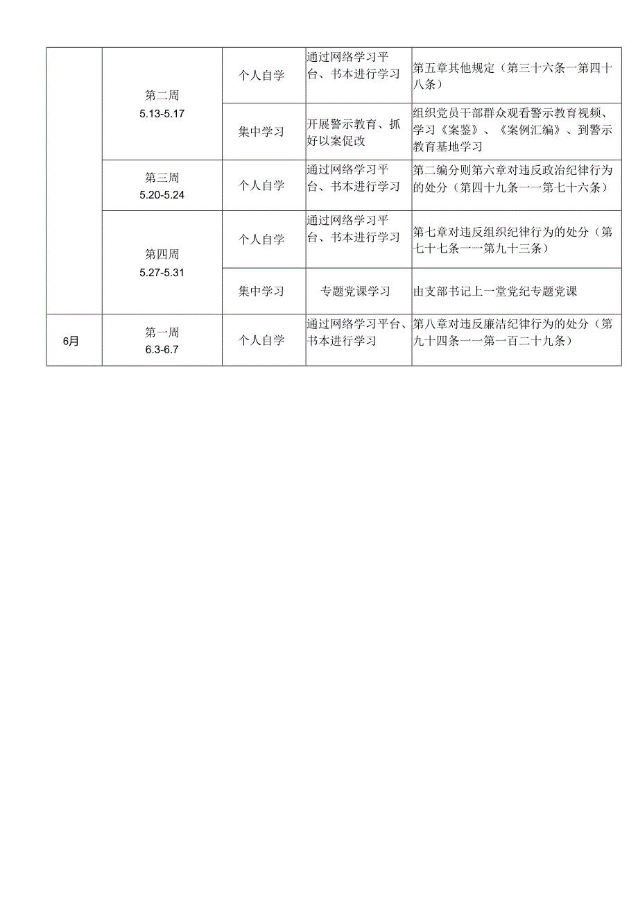 党纪教育学习计划表工作计划表任务清单表共六篇.docx_第2页