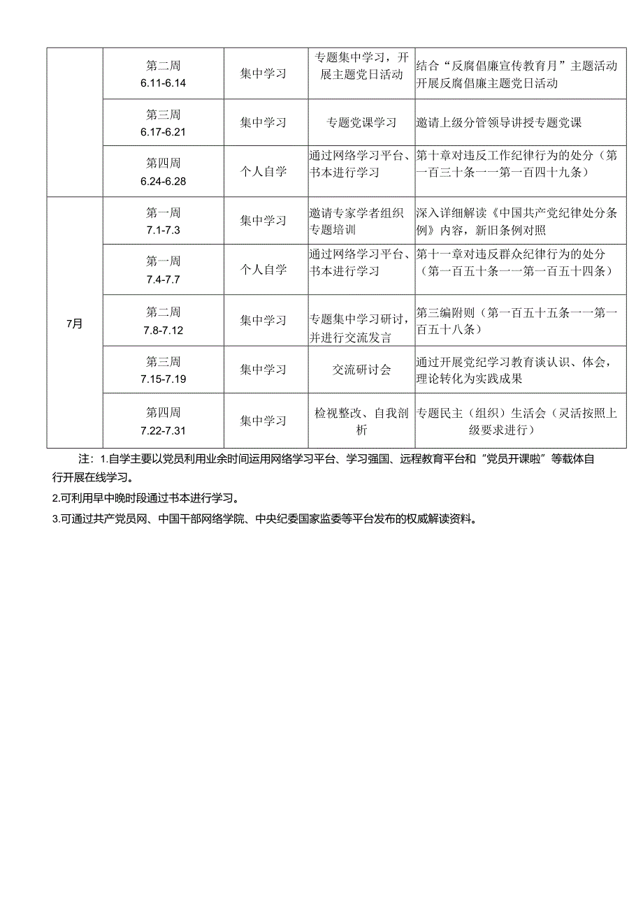 党纪教育学习计划表工作计划表任务清单表共六篇.docx_第3页