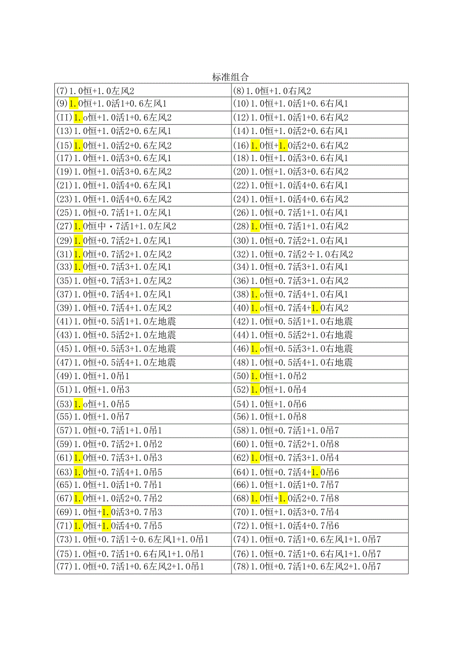 【3】刚架基础计算书.docx_第3页