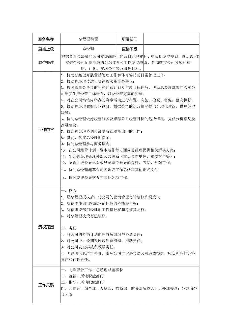 总经理助理岗位职责说明书.docx_第1页