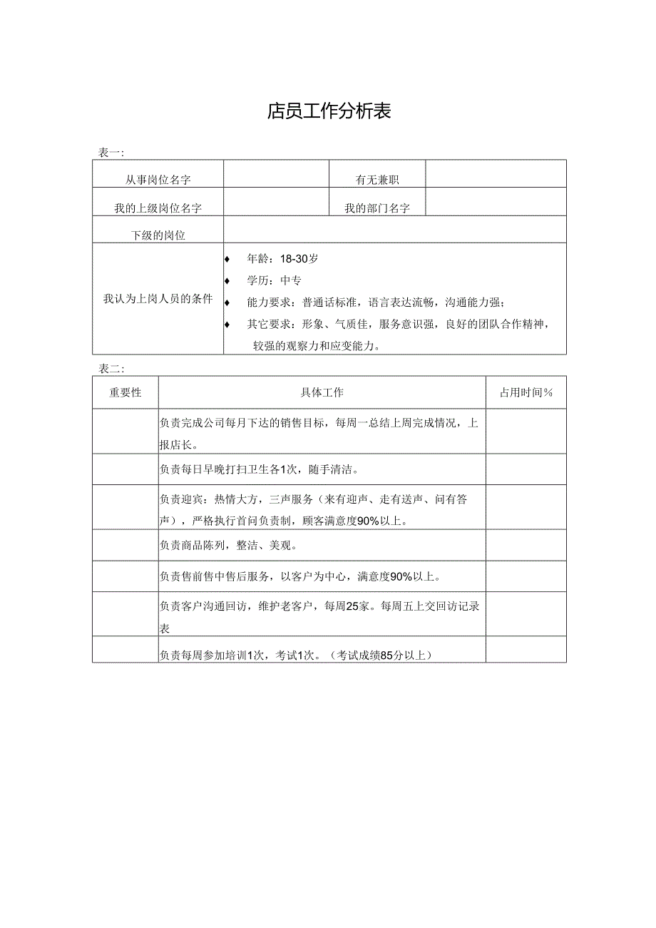 店员工作分析表.docx_第1页