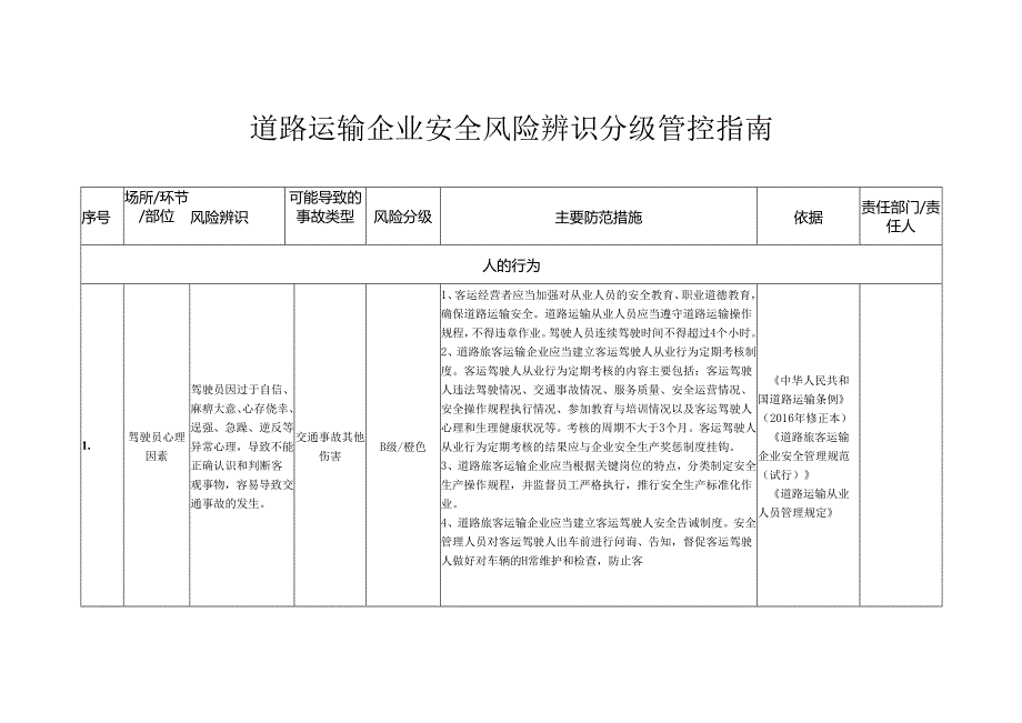 道路运输企业安全风险辨识分级管控指南.docx_第1页