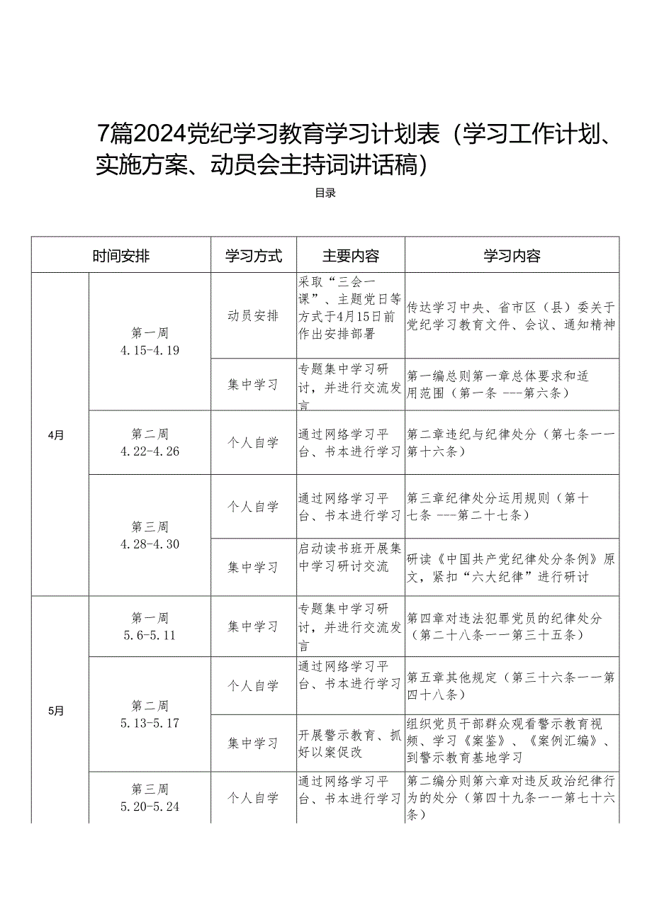 7篇2024党纪学习教育学习计划表(学习工作计划、实施方案、动员会主持词讲话稿).docx_第1页